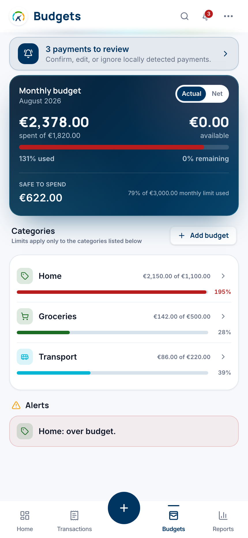 Aura budget alerts