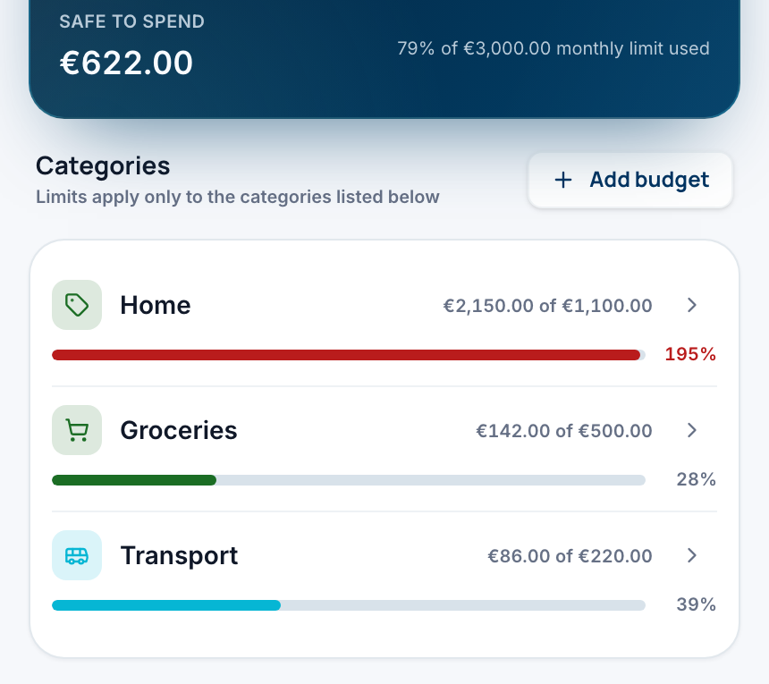 Aura Finance product interface
