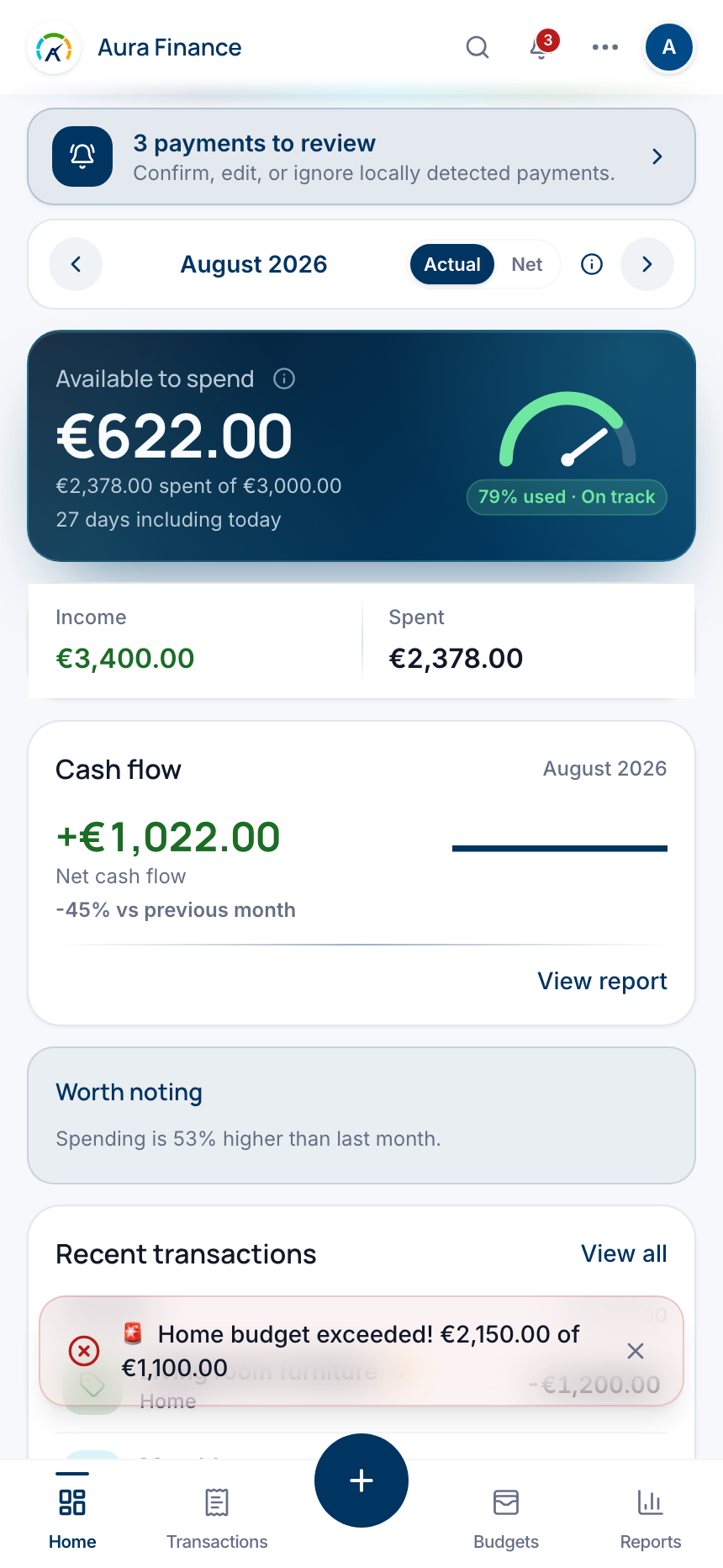 Aura Finance Actual home view - what happened