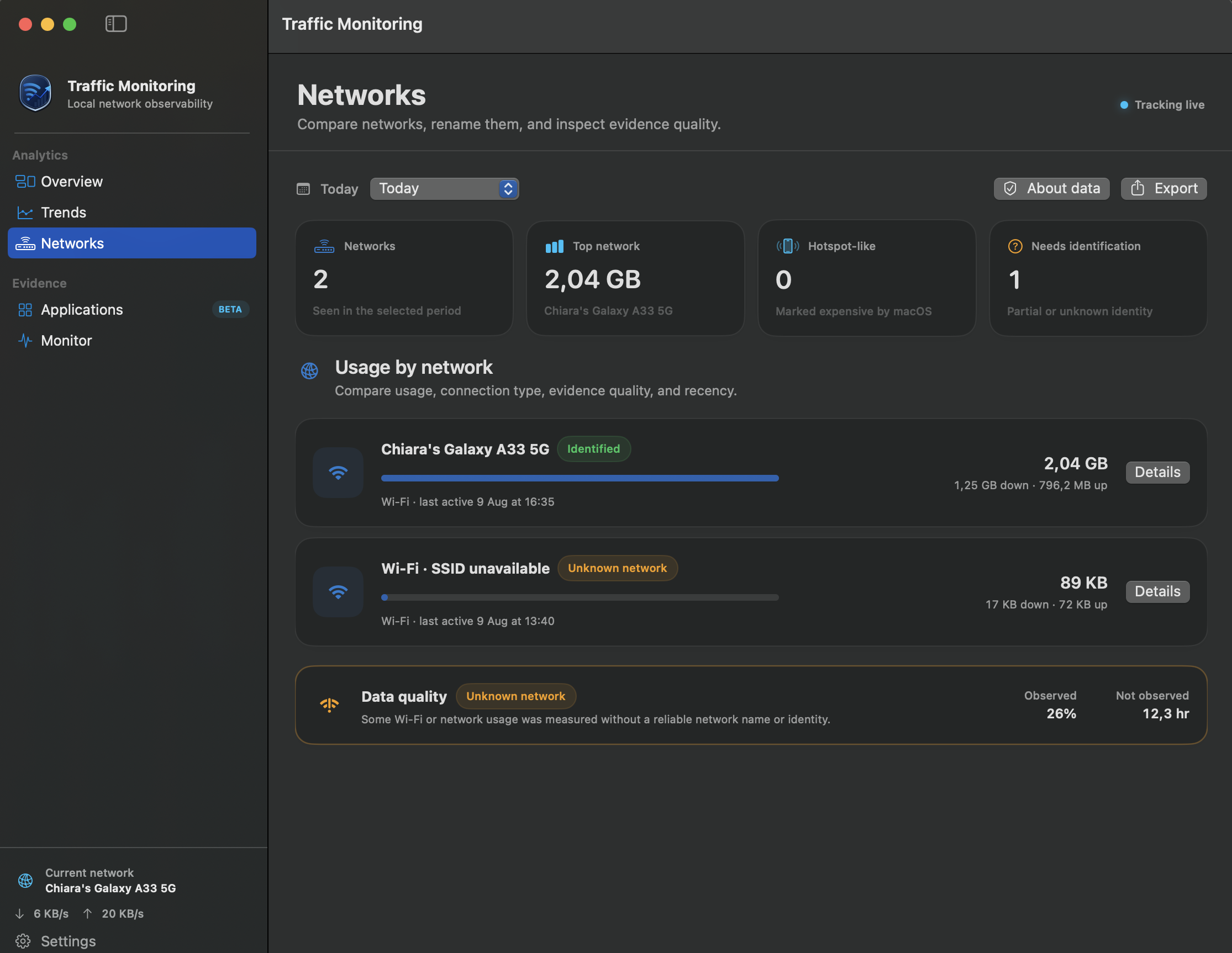Networks surface listing usage breakdown across Wi-Fi SSIDs and hotspots